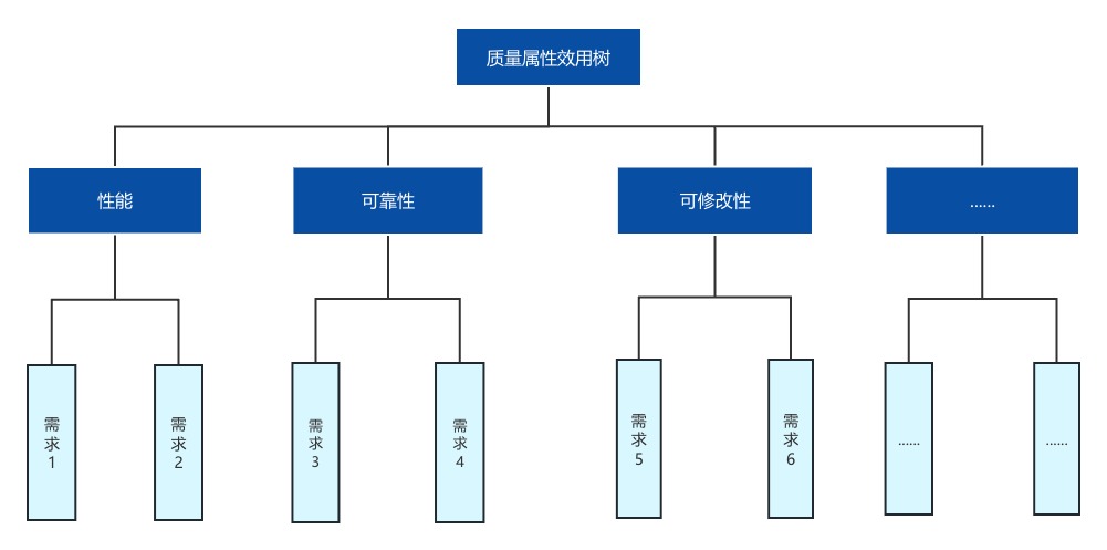 image-20250604113138131